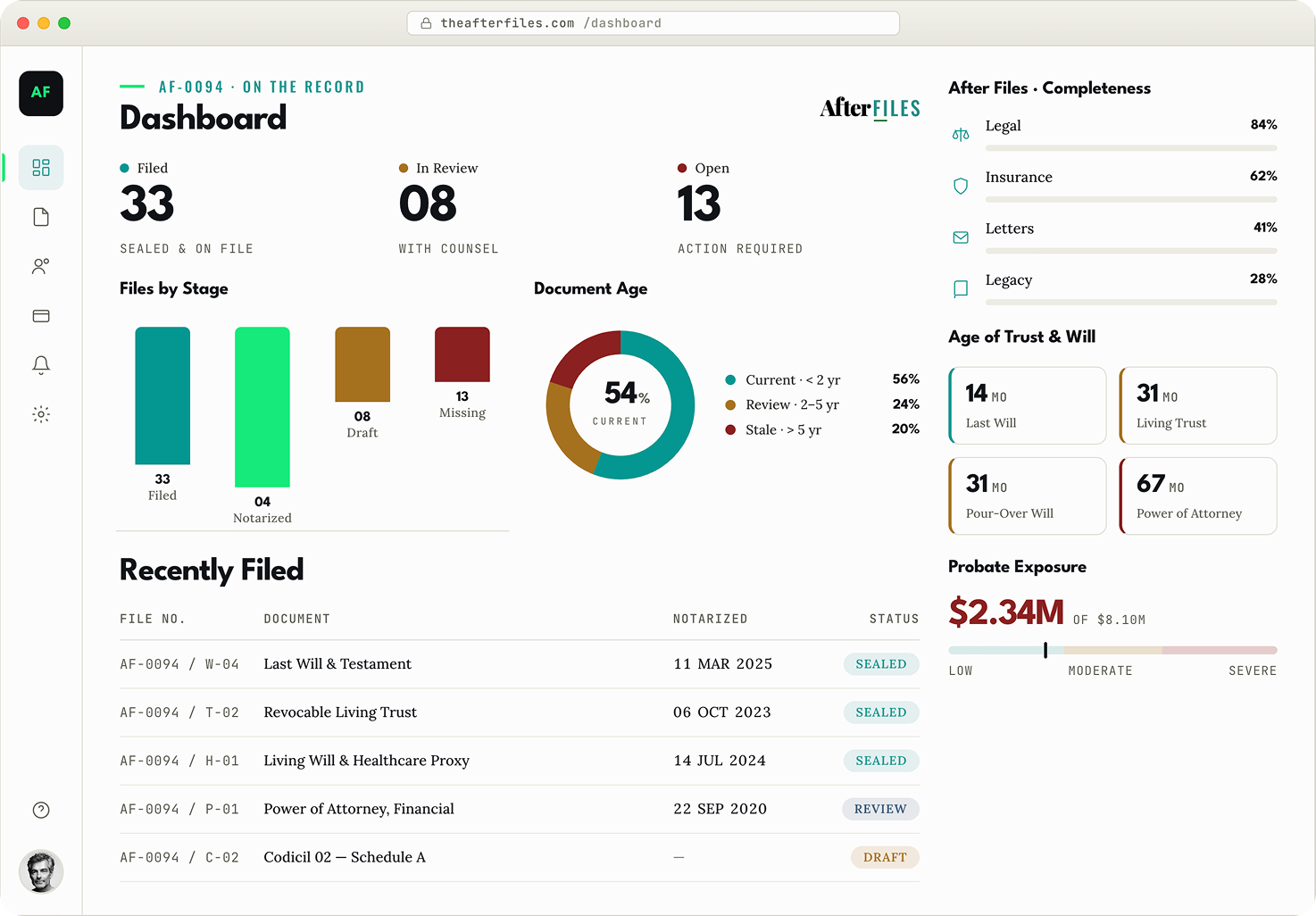 The After Files dashboard The After Files dashboard